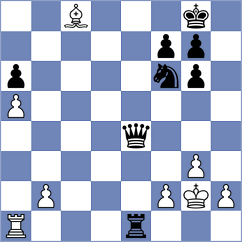 Batsiashvili - Sahin (chess.com INT, 2022)