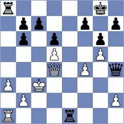 Kosakowski - Kollars (chess.com INT, 2025)