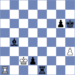 Kukushkin - Mecit (chess.com INT, 2025)