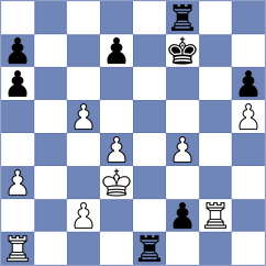 Tiarks - Gubajdullin (chess.com INT, 2023)