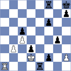 Shuvalova - Kuzubov (Chess.com INT, 2021)