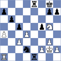 Chemin - Kuzuev (chess.com INT, 2025)
