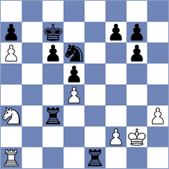 Rodriguez Lopez - Rustemov (chess.com INT, 2024)