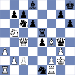 Vasko - Bargel (Klatovy, 1996)
