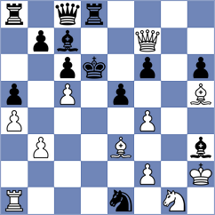 De Silva - Mkrtchyan (Charlotte USA, 2025)