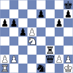 Ocampos - Fernandez (chess.com INT, 2025)