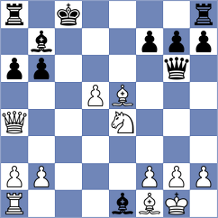 Koziorowicz - Sjugirov (chess.com INT, 2022)
