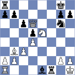 Muzzi - Kanyamarala (chess.com INT, 2022)