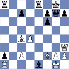Fabris - Reprintsev (chess.com INT, 2023)