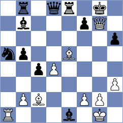 Miazhynski - Wartiovaara (chess.com INT, 2023)