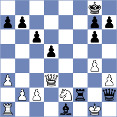 Mindiyarov - Bogdokumov (Eskisehir, 2004)