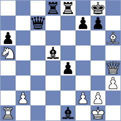 Marin Masis - Shapiro (chess.com INT, 2023)
