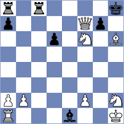 Galstyan - Schoberth (Schney, 2015)