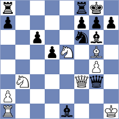 Hernandez Bermudez - Negrean (chess.com INT, 2025)