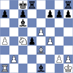 Md. - Wu (chess.com INT, 2025)