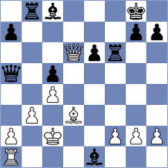 Doluhanova - Jakubowski (chess.com INT, 2022)