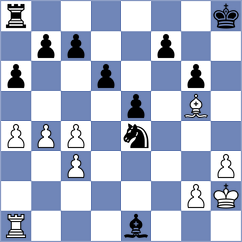 Lesbekova - Kokoszczynski (chess.com INT, 2023)