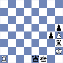 Gokerkan - Bogdanov (chess.com INT, 2025)