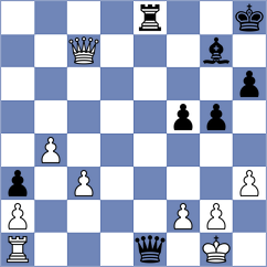 Gheorghiu - Lin (chess.com INT, 2024)