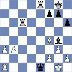 Holinka - Rees (chess.com INT, 2025)