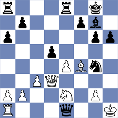 Zhu - Alonso Rosell (chess.com INT, 2024)