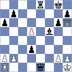 Aukhatov - Mendez (chess.com INT, 2024)