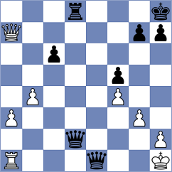 Van Camp - Kurliuk (Brasschaat, 2005)