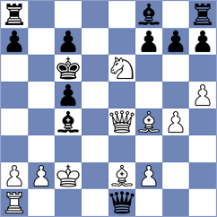 Clarke - Pieri (Porticcio FRA, 2024)