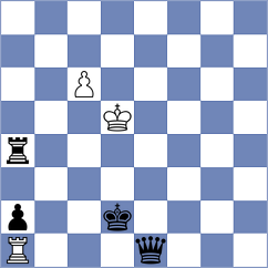 Agarwal - Wagner (Bridgend WLS, 2024)