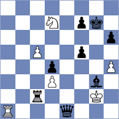 Astafurov - Gavrilescu (chess.com INT, 2025)