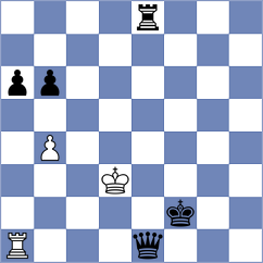 Trisha - Komiagina (Chess.com INT, 2021)