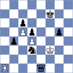 Polok - Mackiewicz (Rewal, 2006)