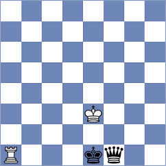Singh - Ardila (chess.com INT, 2024)