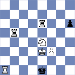 Portal Ramos - Wu (chess.com INT, 2024)