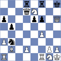 Sabar - Reinecke (chess.com INT, 2024)