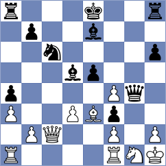 Lai - Kozganbayev (chess.com INT, 2024)