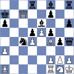 Nithyalakshmi - Kumala (chess.com INT, 2024)