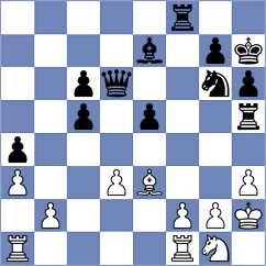 Talbi - Hommadov (chess.com INT, 2023)