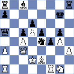 Mittelstaedt - Plischki (Playchess.com INT, 2020)