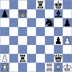 Altynbek - Bristy (chess.com INT, 2024)