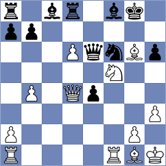 Gomez - Khaleda (Chess.com INT, 2020)