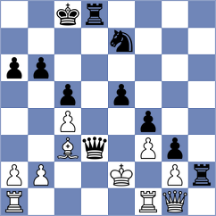 Macias Villegas - Ramos Moreno (Spain, 1998)