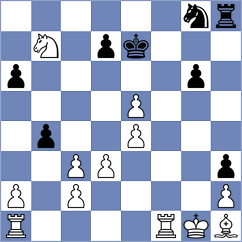 Sousa - Rose (chess.com INT, 2023)