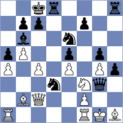 Palomar Balsera - Montenegro Gonzalez (Palma de Mallorca, 2003)