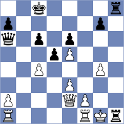 Svane - Iturrizaga Bonelli (chess.com INT, 2024)