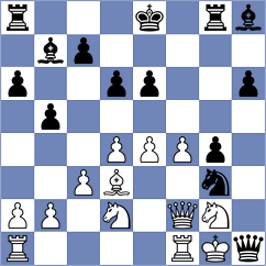 Tymrakiewicz - Domingo Nunez (chess.com INT, 2025)