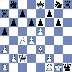 Thibault - Shudalai (Chess.com INT, 2021)