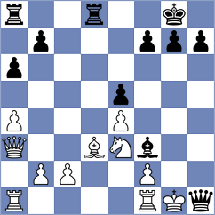 Meylan - Wartiovaara (chess.com INT, 2025)