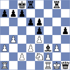 Ali Hoseini - Shoghi Barabadi (Chess.com INT, 2021)