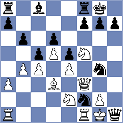Kornyukov - Piotrowski (Chess.com INT, 2020)